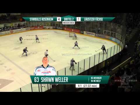 DEL2 (Zwischenrunde): 23.02.2014 - Starbulls Rosenheim vs. Lausitzer Füchse 6:4