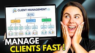 Best Client Management Software | Best Option for Scaling Your Remote Team in 2026