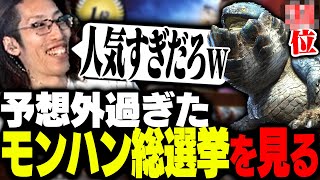 - モンスターハンター人気総選挙結果を見るSHAKA【モンスターハンターワイルズ】