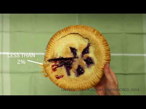 "Abortion Facts: Myths, Realities, and Medical Insights"