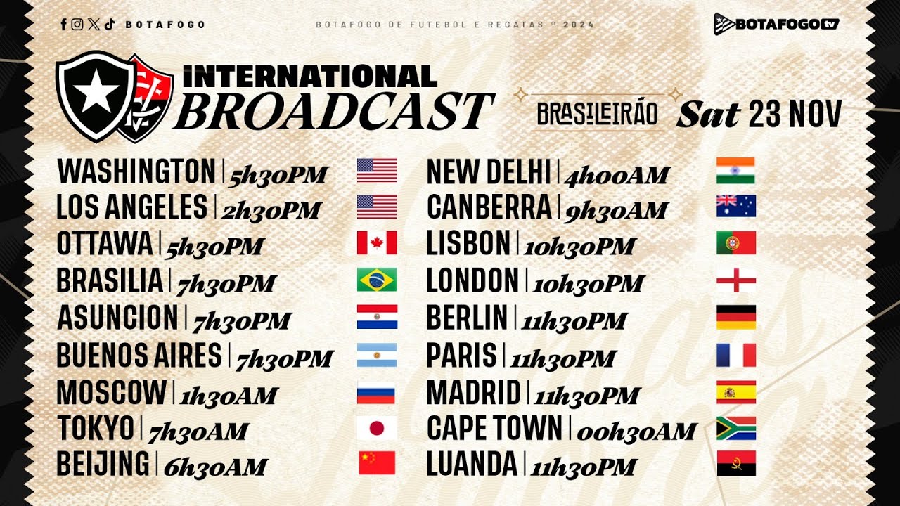 Live | Botafogo x Vitória | Brasileirão | International Broadcast