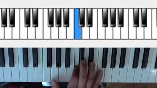 How to play Jon Lord  organ solo Burn  (BURN - Deep Purple)