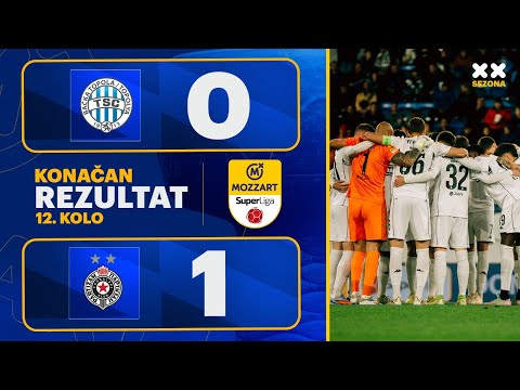 MBSLS 2025/26 - 12.Kolo: TSC – PARTIZAN 0:1 (0:1)