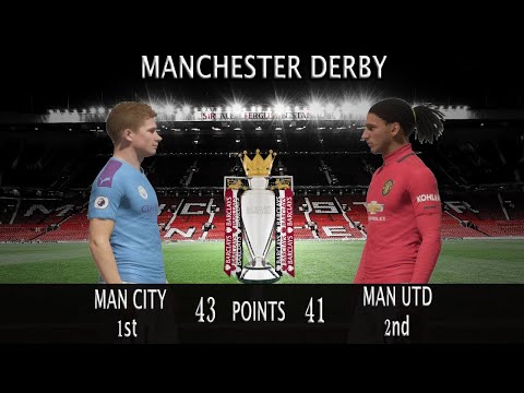 FIFA 20 Player Career MAN UTD Road To Glory Episode 28 vs ARSENAL & LIVERPOOL