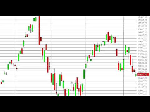 Nikkei Technical Analysis for August 13, 2013 by FXEmpire.com