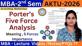 Porter's Five Force Model | Business Environment | AKTU MBA 2nd Sem 2026 | Porter's 5 Force Model
