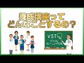 「ごっくんトレーニング」養成講座ってどんなことするの？★嚥下トレーニングチャンネル ★毎週月曜日更新★