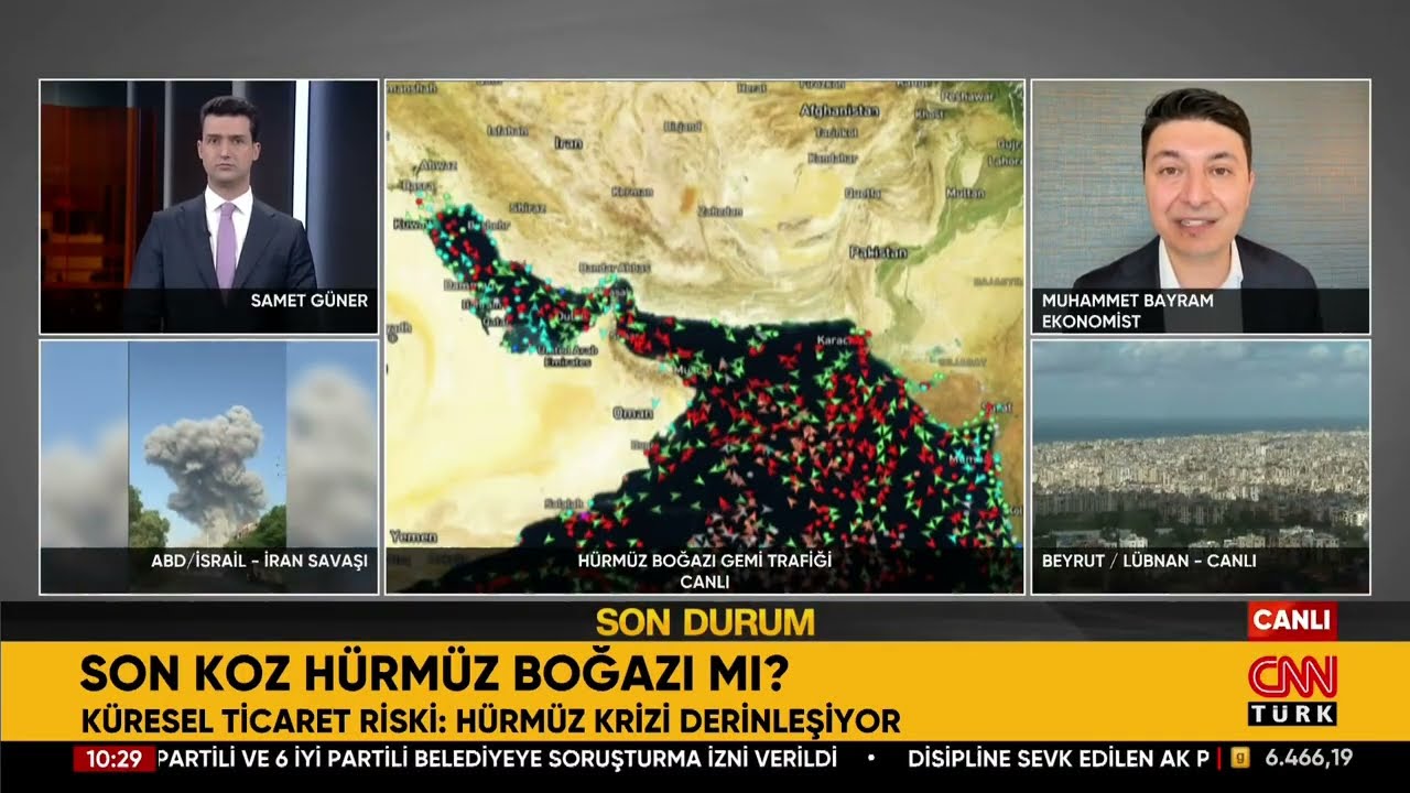 Piyasalarda "Savaş" Senaryoları! Altında Son Durum Ne? 