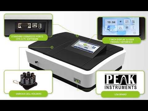 Double Beam UV Vis Spectrophotometer