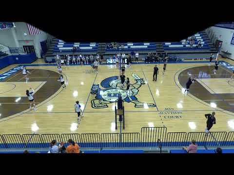 University of vs Reserves vs. UWP Reserves Women's College Volleyball