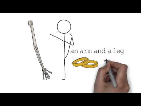 Learn an English Idiom 12. An arm and a leg meaning? #idiomfriday