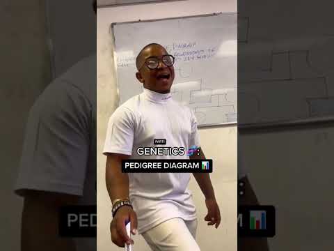 Genetics 🧬 Grade12