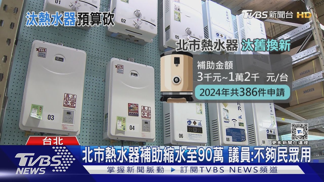 北市汰換熱水器補助縮水 議員:不夠民眾用