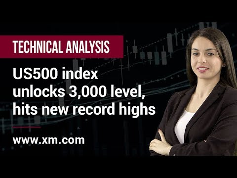 Technical Analysis: 11/07/2019 - US500 index unlocks 3,000 level, hits new record highs