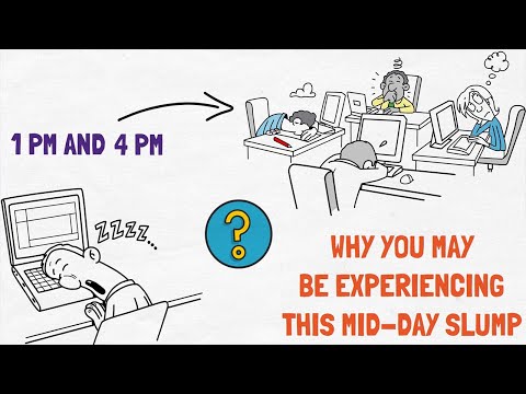 Why You're Always Tired Between 1pm-4pm and What To Do About It (animated video)
