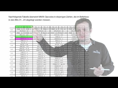 2021 01 13 Video Assembler- und Loader-Befehle, Befehlswort, Opcode
