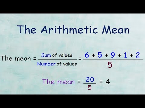 What's the Arithmetic mean and How to Calculate it
