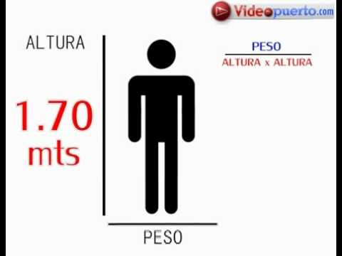 ¿Tu peso es saludable? Averígualo con un cálculo muy sencillo