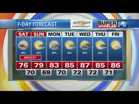 Super Doppler 10 August 24