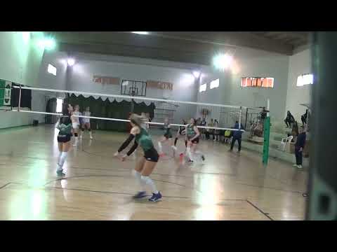 Highlights. Costa Viola RC - Mastria Stella Azzurra 3 - 0