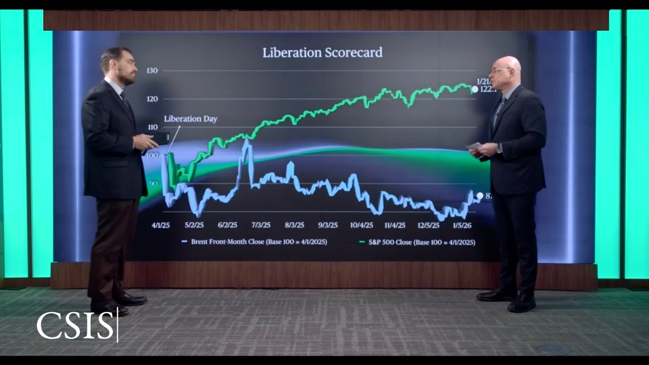 Tariffs, Oil Prices, and the Economics of Energy Dominance | Energy Shots