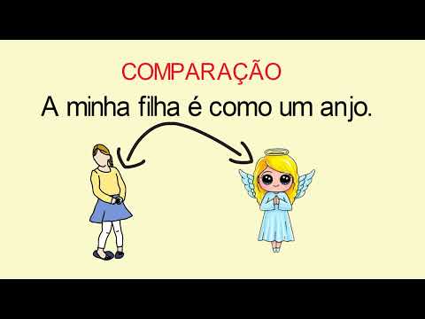 Figuras de linguagem: COMPARAÇÃO E METÁFORA