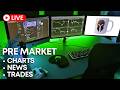 PREMARKET LIVE The Trading Floor SPY QQQ Key Levels