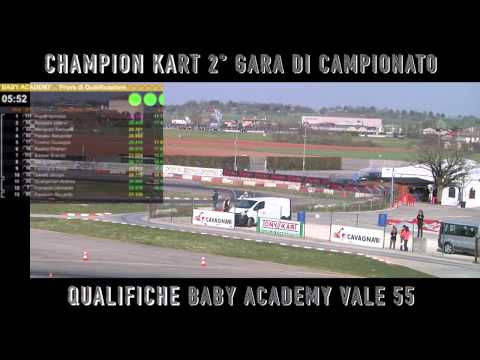 South Garda Karting Round 1