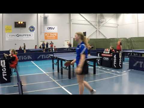 180127 TOP12, Pg2, Ida Bønding Schøsler - Klara Hovmand Christensen