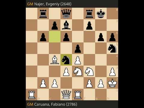 Fabiano Caruana vs Evgeniy Najer- Fide Grand Swiss 2023, Round 6