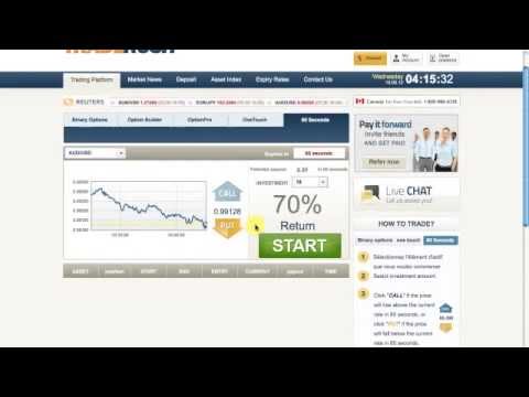 download lagu mp3 mp4 60 Second Option Trading, download lagu 60 Second Option Trading gratis, unduh video klip 60 Second Option Trading