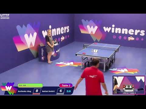 Winners League  30.07.21   Kurilenko Oleg Batiuk Dmitrii   16:30