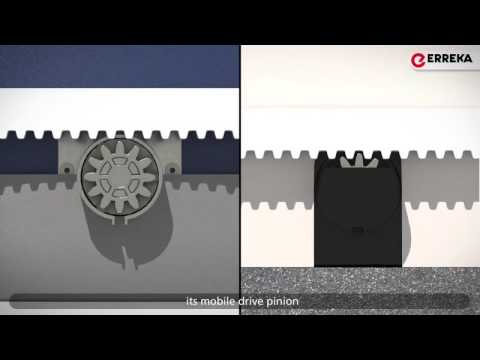 Meet the Erreka Dingo!