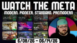 Watching The Meta: 06/08/26 - 06/14/26 | MTG Metagame Analysis