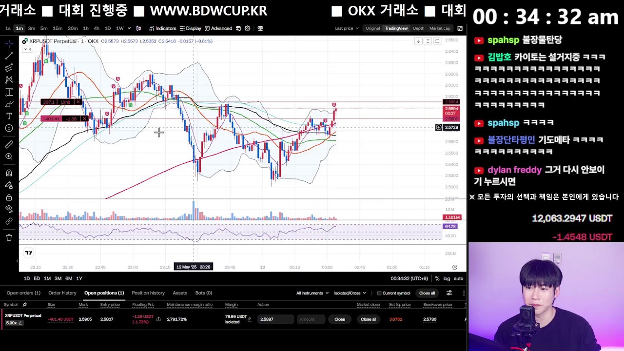 [불장단타왕] 5월 2주차 시작!!