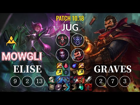 VIT Mowgli Elise vs Graves Jungle - KR Patch 10.18