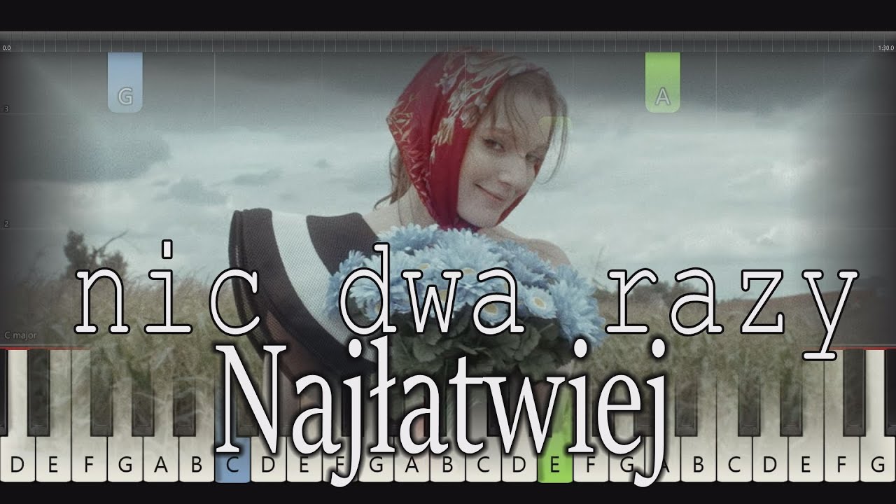 sanah Nic dwa razy - Szymborska - łatwa-podkład-pianino-piano-cover-keyboard-tutorial-nuty-midi-