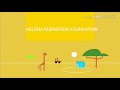 Thirteen Helena Rubinstein Foundation Safari Ident Recreation