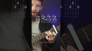 COMO TOCAR GRATIDÃO DA FHOP NO VIOLAO #LEIQS #leiqs #comotocarviolao #auladeviolao #violao