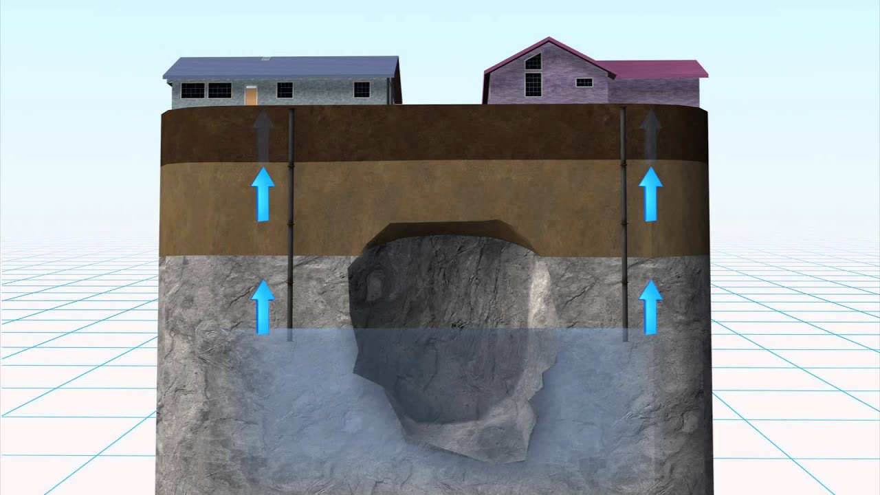 How do sinkholes form?