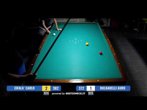 CARLO CIFALA VS AURO BULBARELLI
