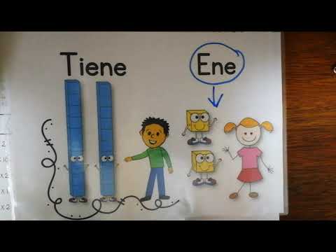 13 Augustus 2020 Graad 2 Bytjie-klas