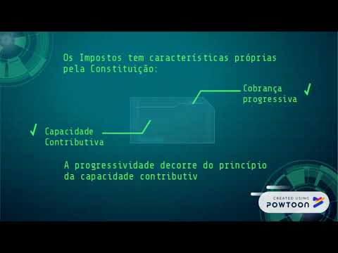 NOÇÕES SOBRE IMPOSTOS