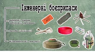 Engineered ammunition. Introduction.