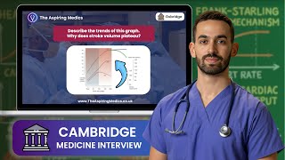 REAL Cambridge Medicine Interview Questions | NHS League Tables & Heart Physiology