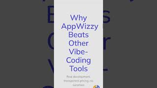 AppWizzy AI Tutorial: Build Apps FAST (No Coding)! 🤯