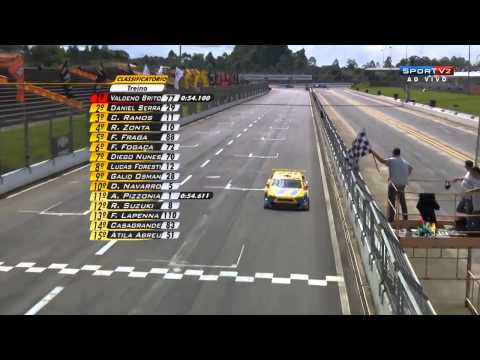 Stock Car 2015 - 3ª Etapa - Velopark - Qualify