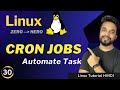 Understand Cron Job In Linux With Practical Example HINDI MPrashant