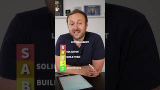 Who do you need in your property power team? Tier List Ranking #propertyinvestment #business