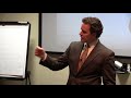 Find Your Natural Tone Of Voice